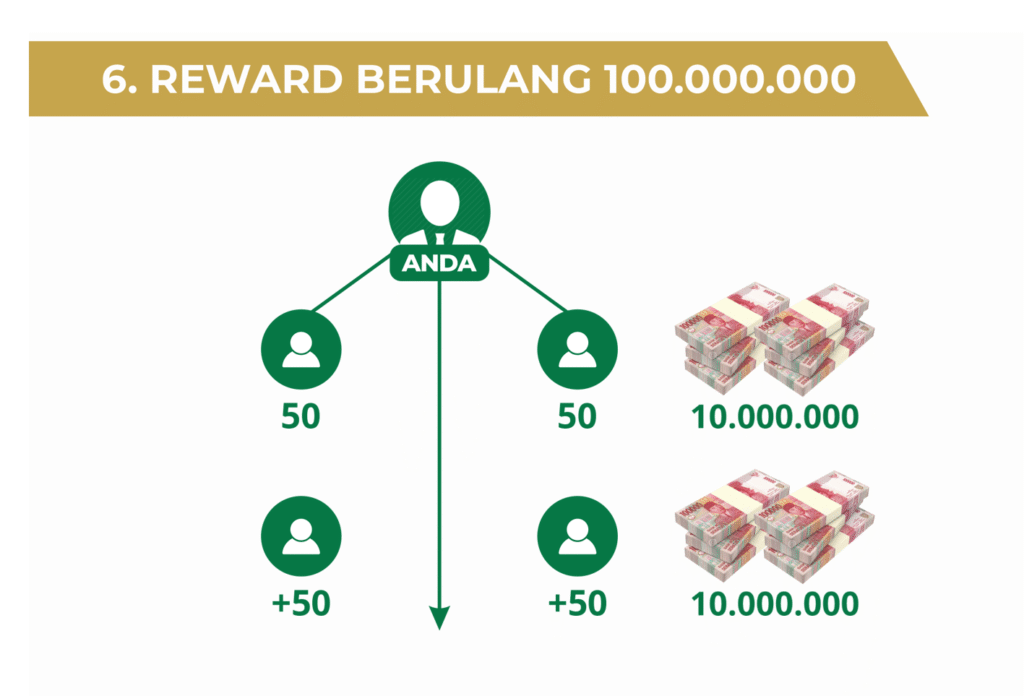 Kesehatan 4