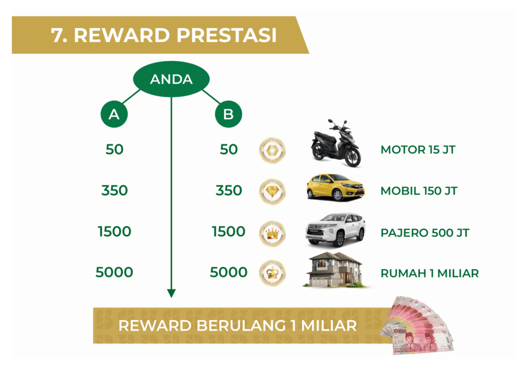 Kesehatan 4